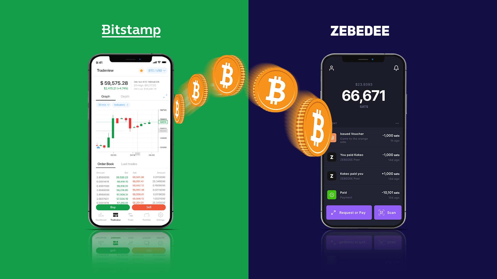 The Bitstamp app and the ZBD Wallet – A bridge of Bitcoin.