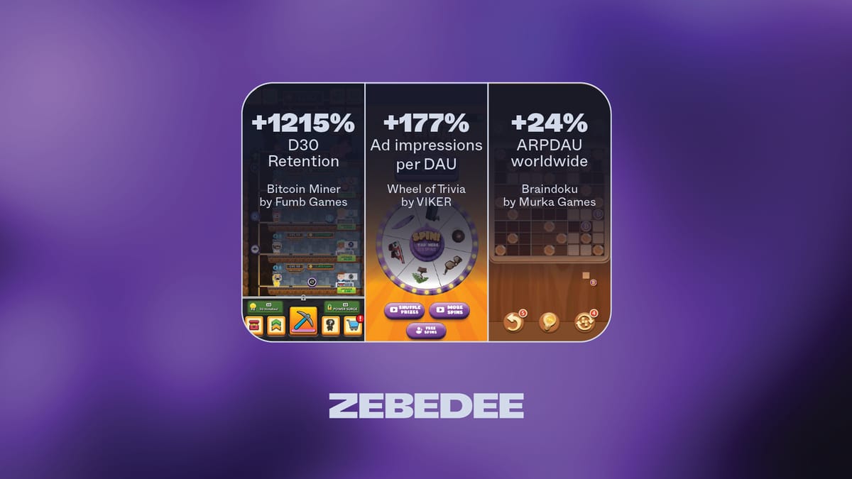 How rewarded gaming improves KPIs – Case studies